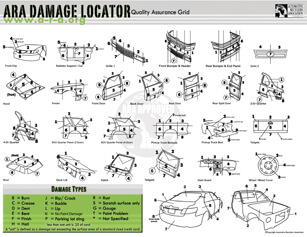 damage locator course